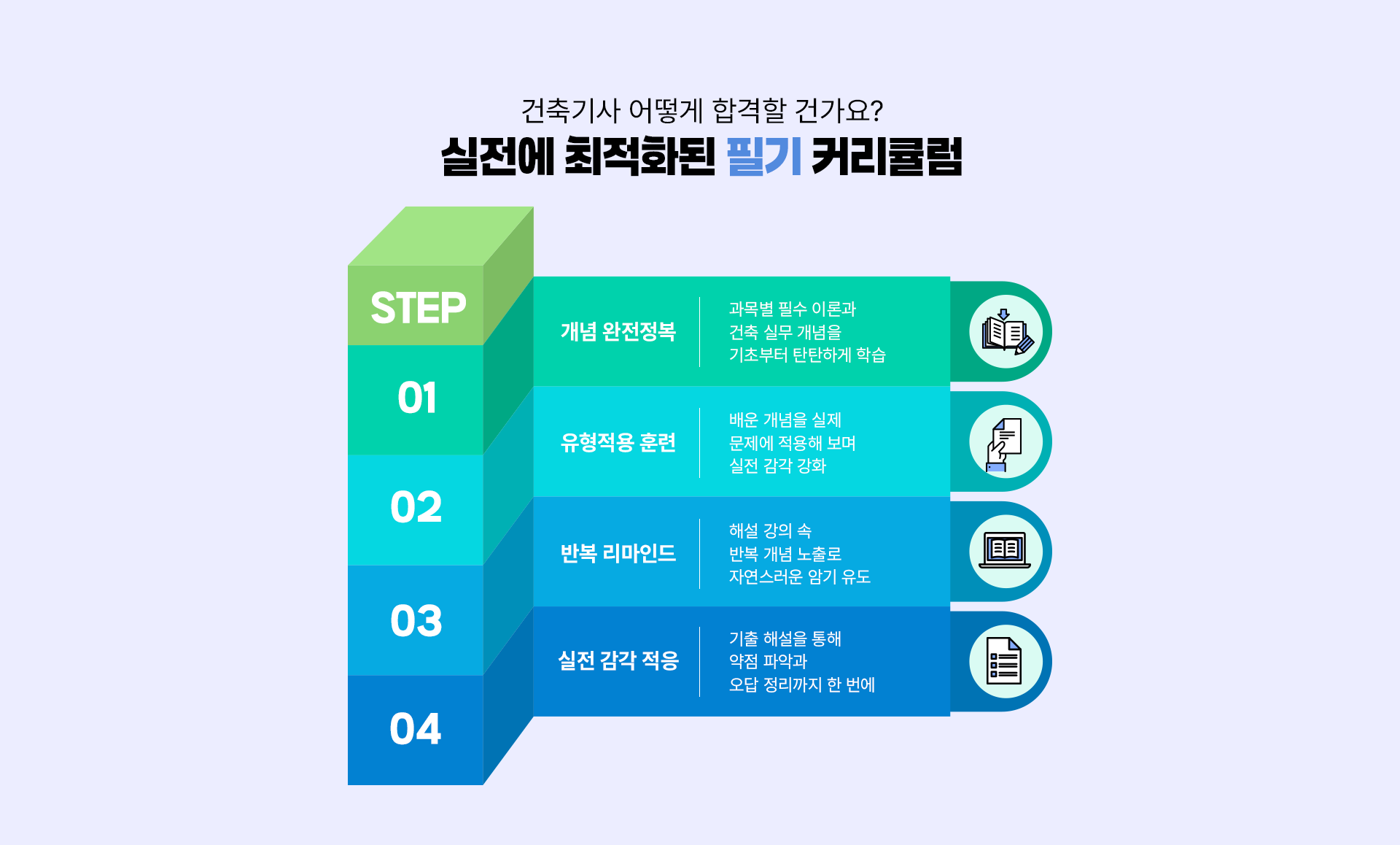 실전에 최적화된 필기 커리큘럼​​ PC 이미지