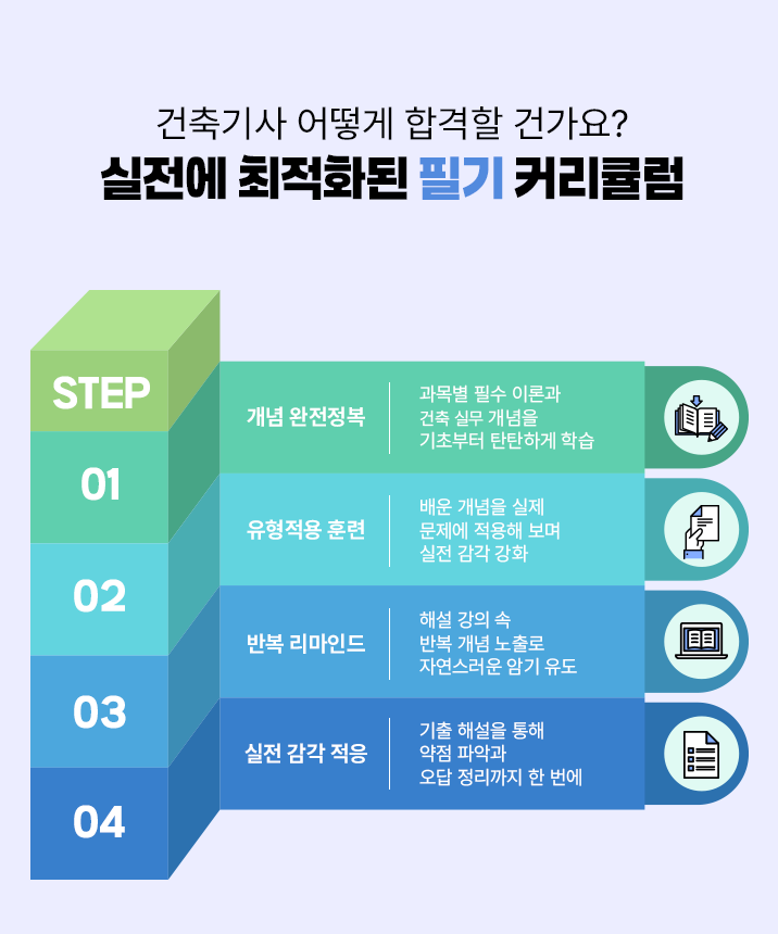 실전에 최적화된 필기 커리큘럼​​ 모바일 이미지 이미지