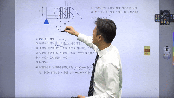 김현주 강사 영상 GIF