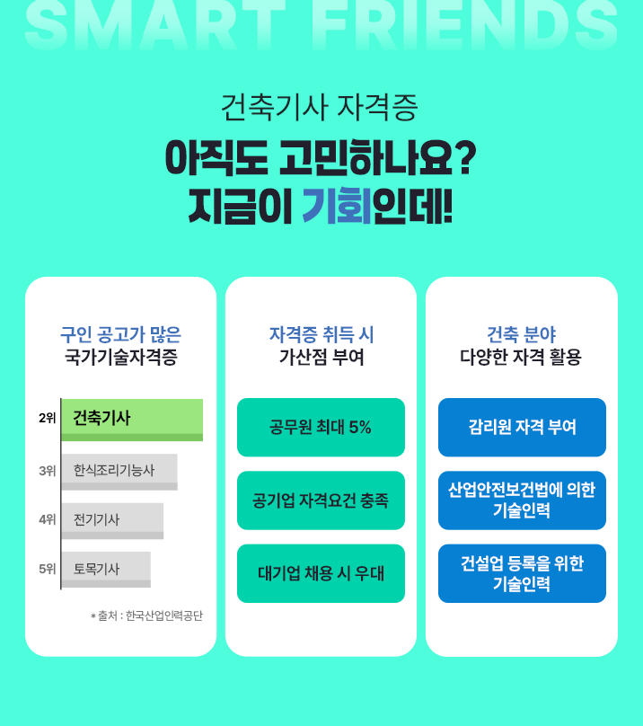 아직도 고민하나요? 지금이 기회인데! 모바일 이미지